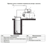   LEO -24, EPDM, 8 , t+99 C, 