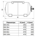   LEO -50, EPDM, 8 , t+99 C, 