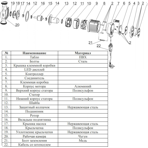     (Vodotok) XRS 25/6-180-W