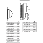    Sawo Tower TH9 150NS-WL-P