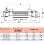    Elecro G2 49 