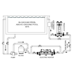    Elecro Flowline 2 FL2-3-15, 15 , 380 