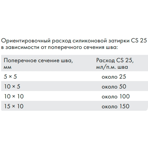  Ceresit    CS 25 SilicofleXX 52 , 280 