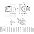       Unipump UPF3 65-50 280