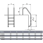     Flexinox STANDARD AISI-304 5 