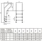     Mayer Schwimmbad Mixta 3   SF-315  AISI-304