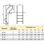     Poolmagic SF 415 AISI 304 4 