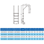     Markopool Standart SL 3 , AISI-304