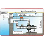    HidroJet (Kripsol)  JSL-70, , 380