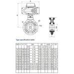     . AquaViva EPDM On-off d160 24VAC/DC