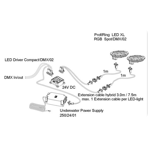    Oase ProfiRing LED XL RGB Spot /DMX/02