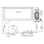  - Elecro Quantum Q-130-EU