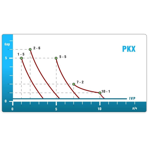     Etatron PKX MA/AL 0206 EPDM