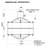    Debem EQUAFLUX 200, PP