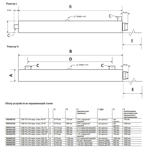  - VGE Pro INOX 420-168, 43 3/, BASIC control 