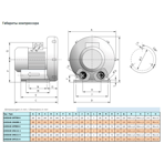     Airtech ASC0140-1MT850-6