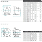     Espa HSP 0065-1MA940-1 