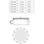       AquaViva GOB-R360