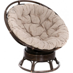 - Papasan Roker D100 ( ,  )