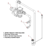   ()   Hayward Jet-Air 50 , SP1434EURO