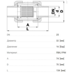    Praher d 32