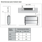    Harvia Hidden Heater HH12