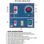     Etatron BT MA/AD 5003