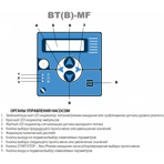     Etatron BT MF 2005