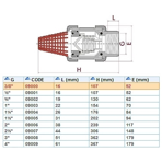    Cepex    1 1/2