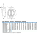    Effast PVC-U .75 ProFlow 